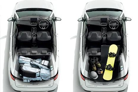 Toyota Corolla Touring มุมมองจากด้านบน การจัดวางสัมภาระ (TOYOTA Rent a Car)