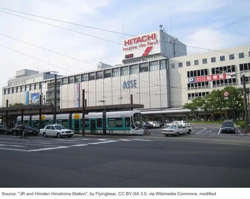 ขึ้นชินคันเซ็นที่สถานีฮิโรชิม่า: ประตูสู่มิยาจิม่าและสวนสันติภาพ